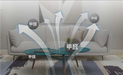 夏季的各個(gè)甲醛大戶，值得被你在意